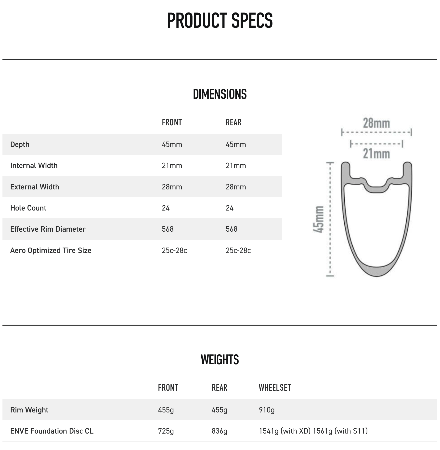Enve 45 clincher sales