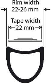 Tufo Tubular Road Tire Gluing Tape 22mm