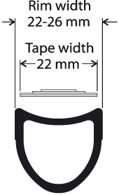 Tufo Tubular Road Tire Gluing Tape 22mm - SpinWarriors