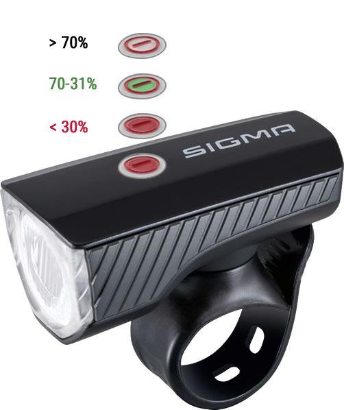 Sigma Aura 40 USB Front Light - SpinWarriors
