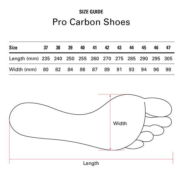 Le col pro carbon 2025 shoes