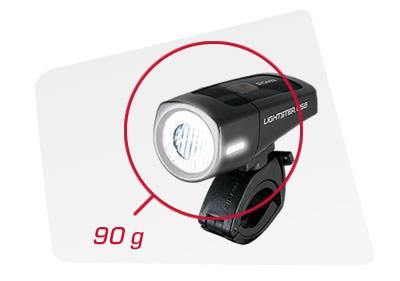 Sigma USB Front Light – SpinWarriors