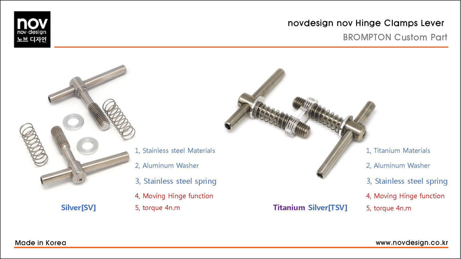 novdesign Brompton Titanium Easy Shell Clamp Lever - Silver - SpinWarriors