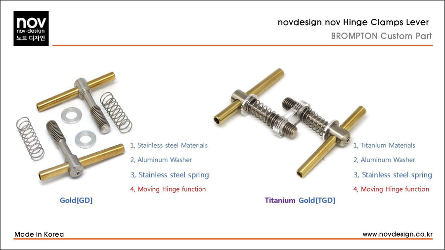novdesign Brompton Titanium Easy Shell Clamp Lever - Gold - SpinWarriors