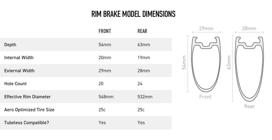 Enve 2024 5.6 clincher