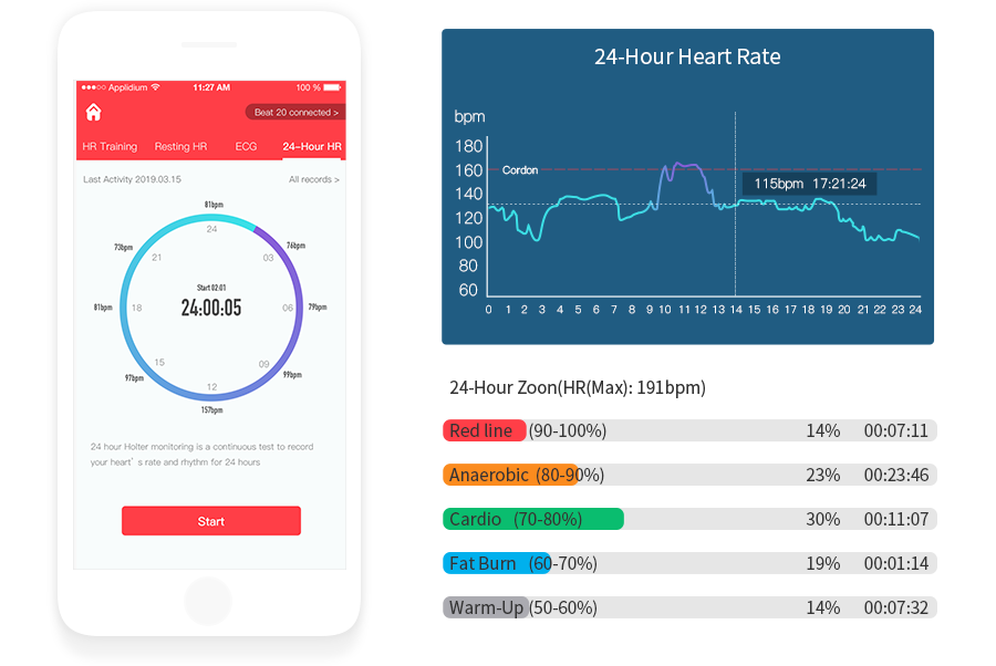 Shanren Beat 20 Heart Rate Monitor - SpinWarriors