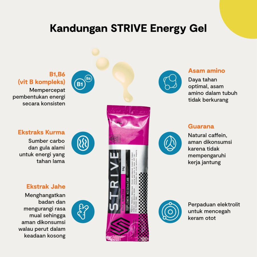 Strive Energy Gel - Markisa