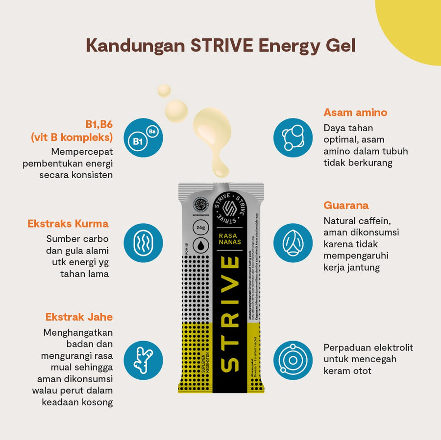 Strive Energy Gel - Nanas